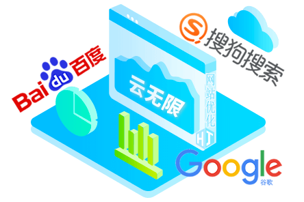 福州SEO顾问